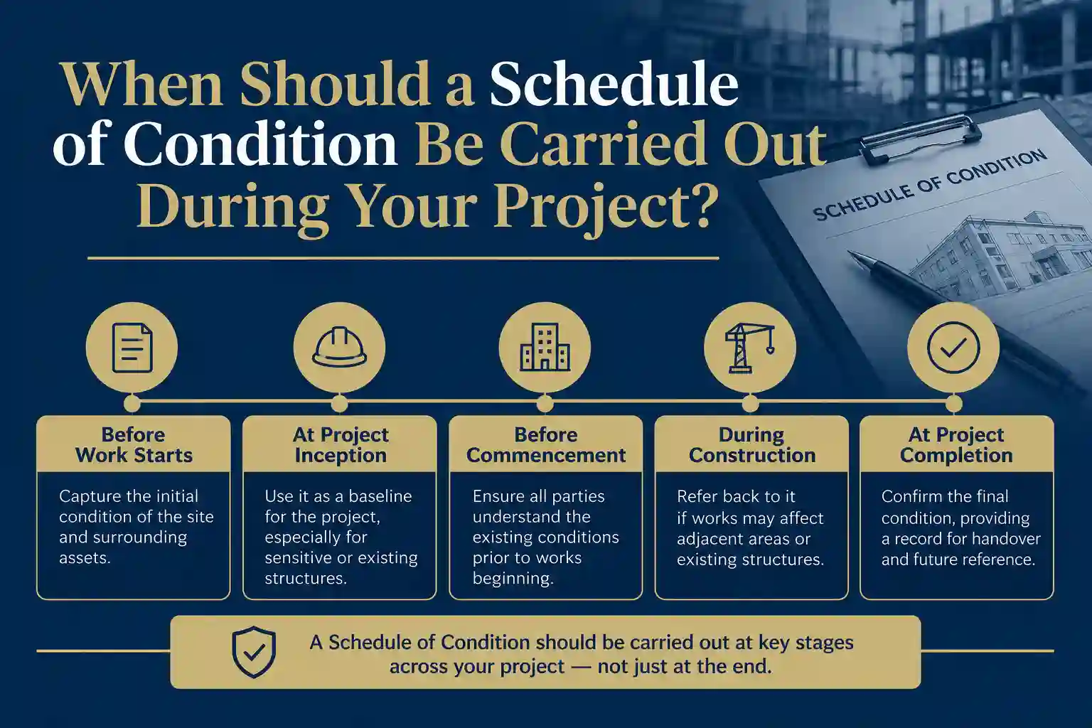 When Should a Schedule of Condition Be Carried Out During Your Project Stubbington?